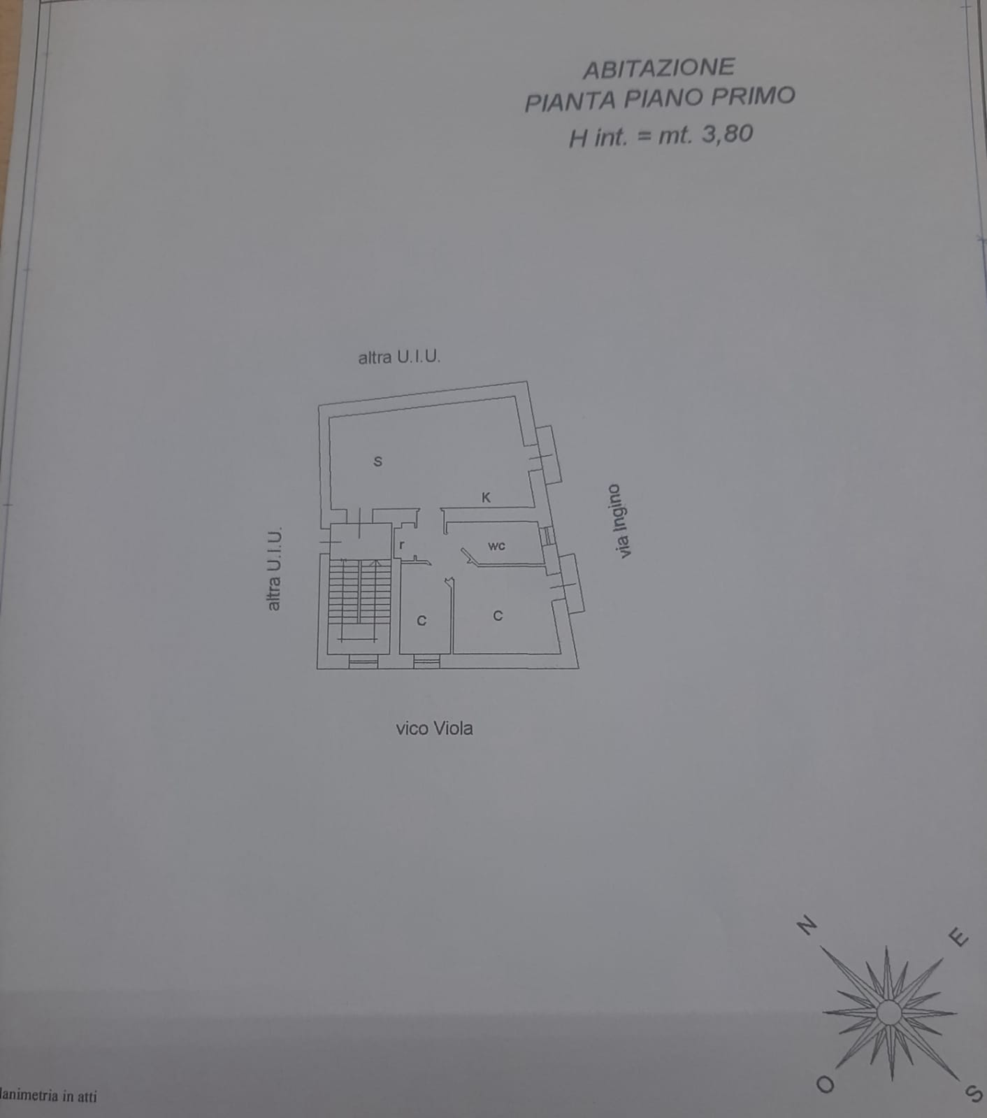 PLANIMETRIA